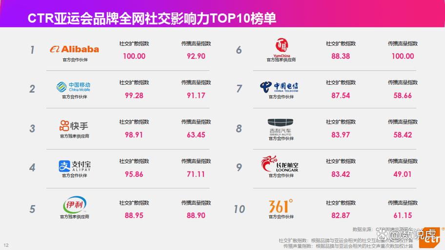 新闻客户端app