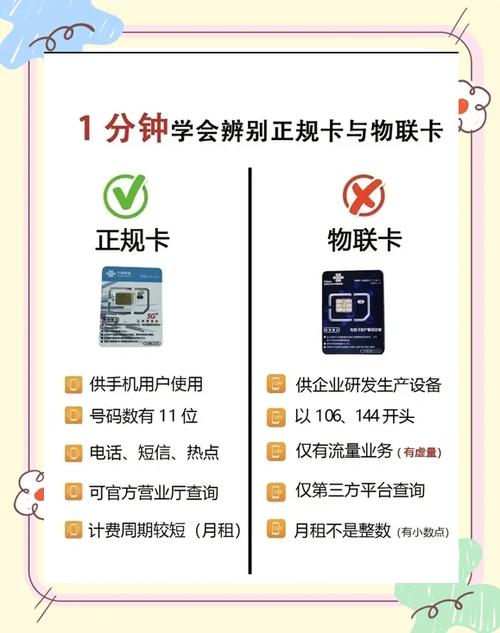流量卡和手机卡有什么区别