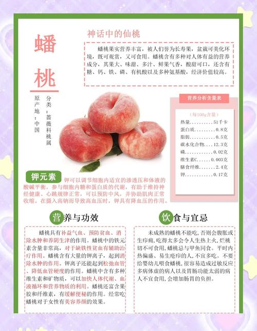 蟠桃有什么功效和作用