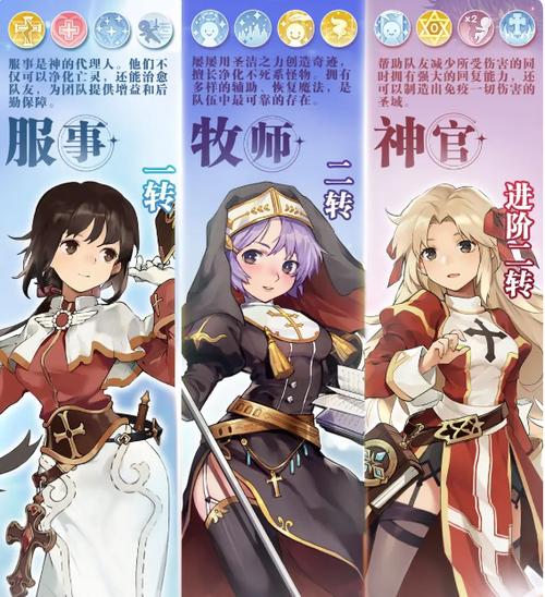 魔界战记1职业进阶表