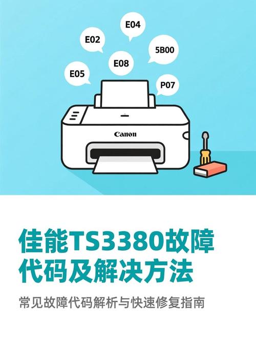 佳能ts3380打印机清零