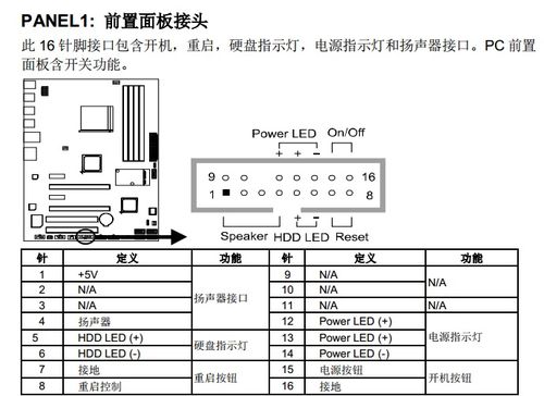 映泰主板跳线接法图解