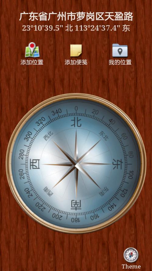 电子罗盘
