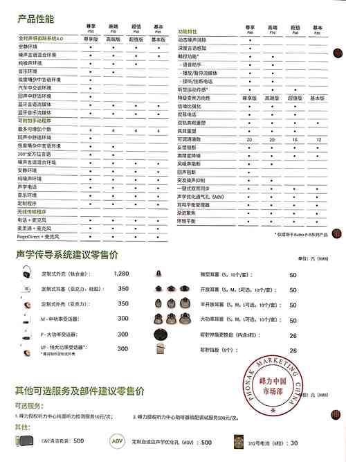 莲心多少钱一斤