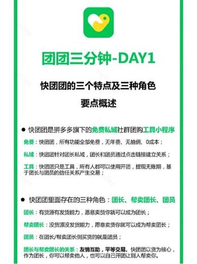 新手怎么做快团团