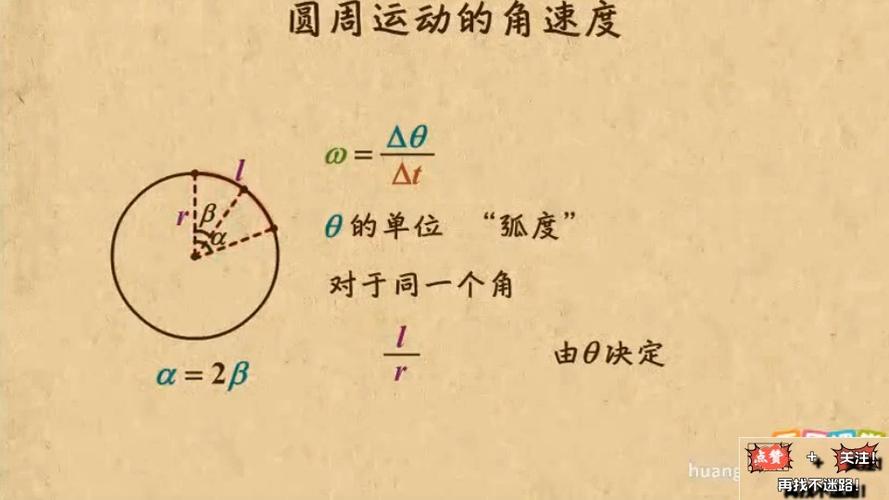 角加速度的三个公式