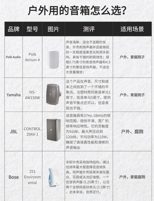 十大音响品牌排行榜