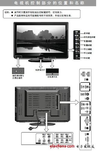 海信电视使用教程