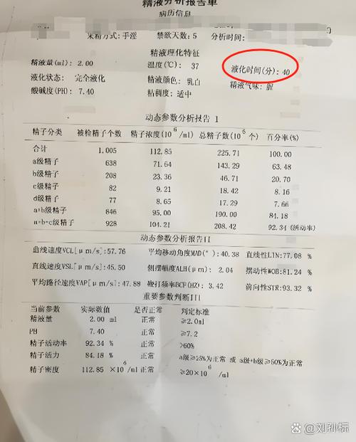 正常精子活率参考表