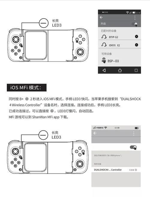 PS4手柄配对教程