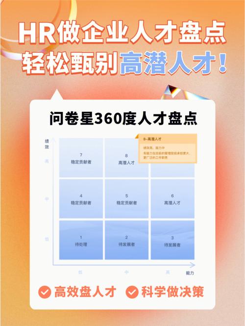 抖音私密账号什么人才能看到