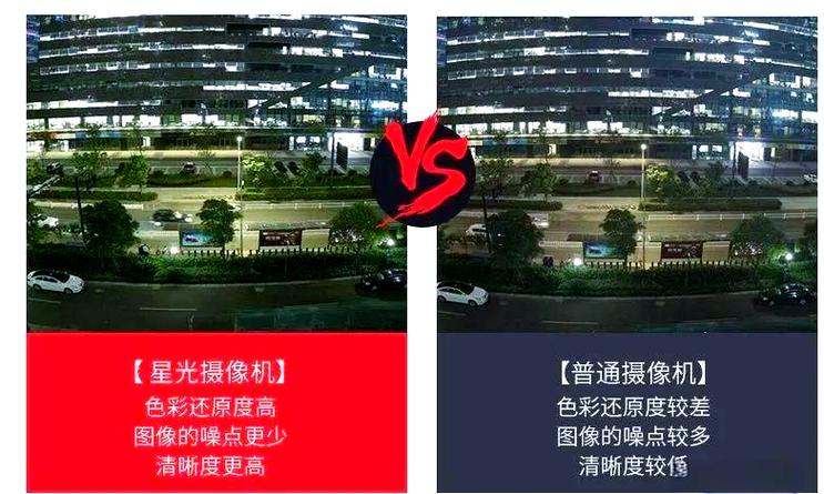 黑白夜视和全彩夜视的区别