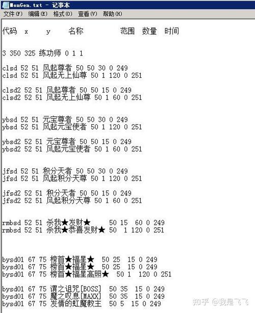 传奇职业显示脚本