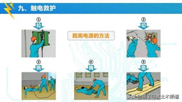 临时用电安全措施