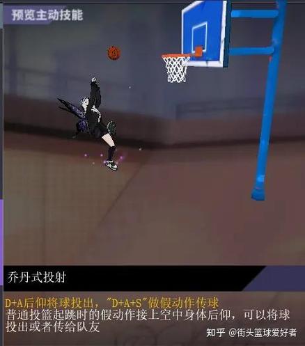 街头篮球C的能力怎么堆