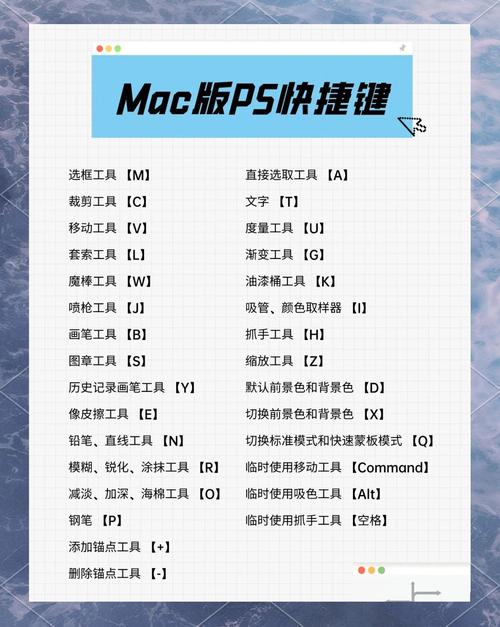 iphone录屏功能快捷键