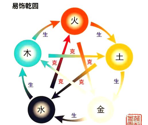 在线颜色搭配