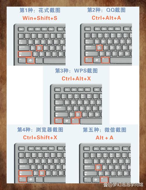 电脑自定义截图快捷键