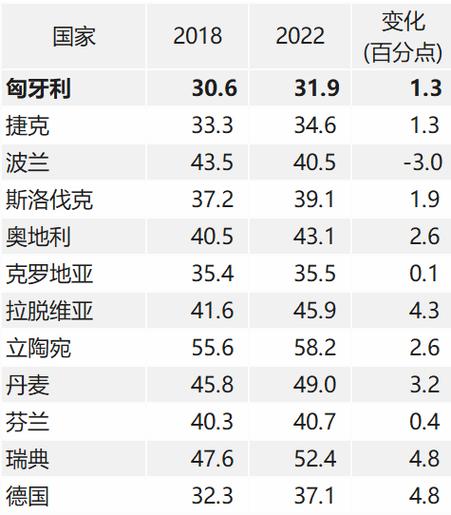 中国移民最多的国家排名