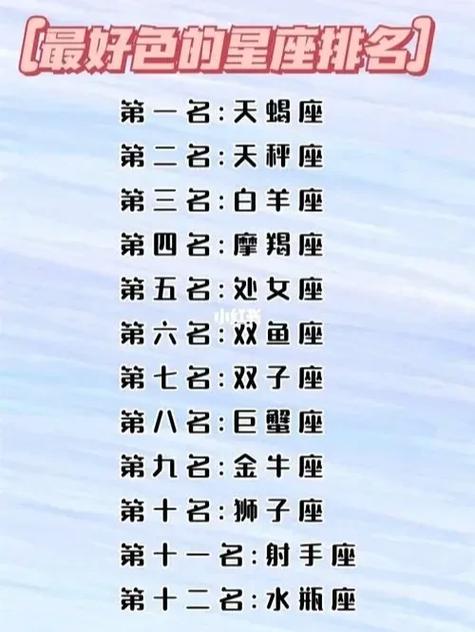 十二星座决策能力排名