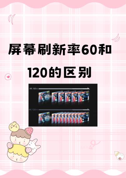 魅族16spro屏幕刷新率多少