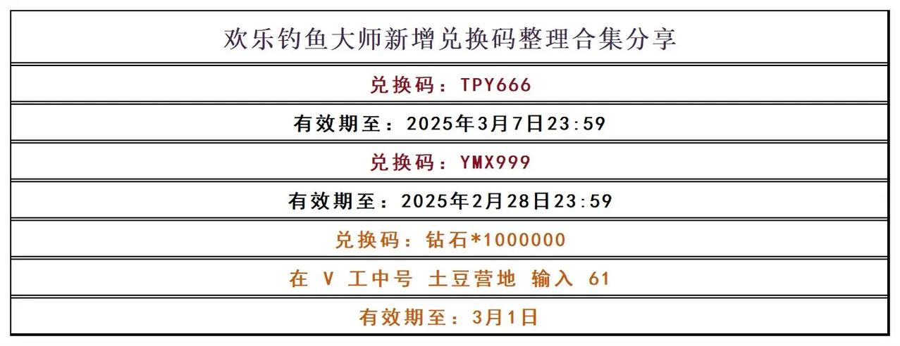 世界钓鱼之旅的兑换码