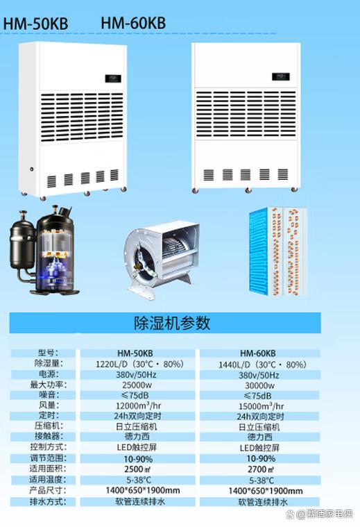 除湿机工业性价选择
