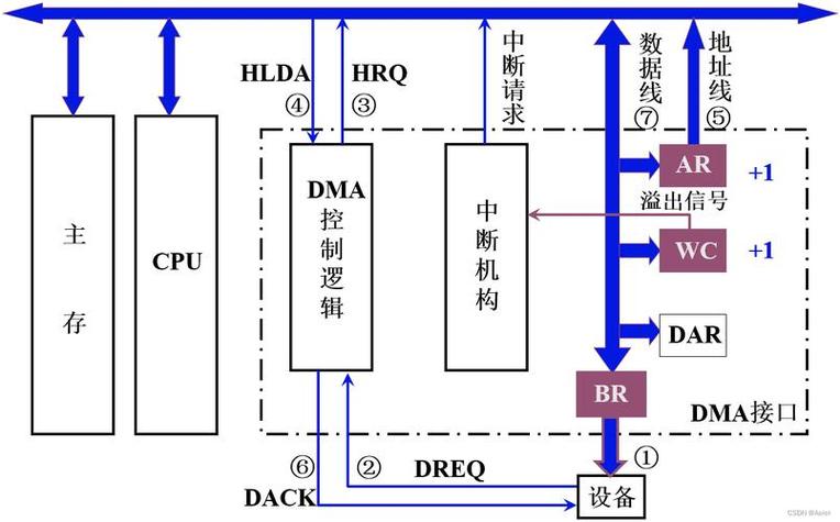 如何查看手机app储存路径