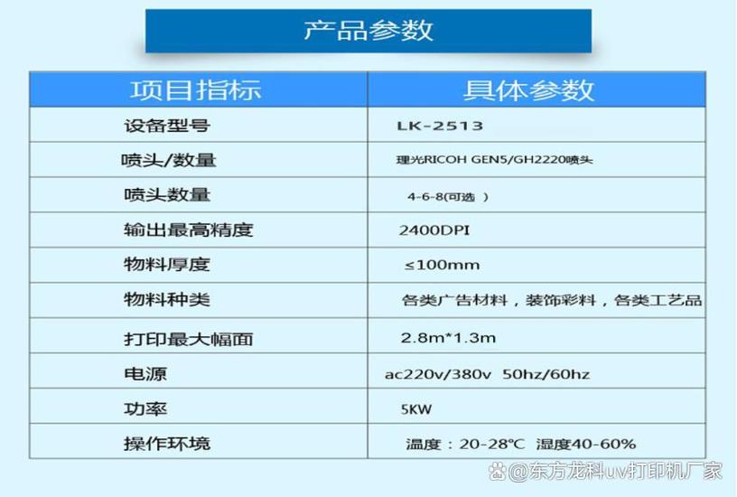 喷墨打印机参数介绍