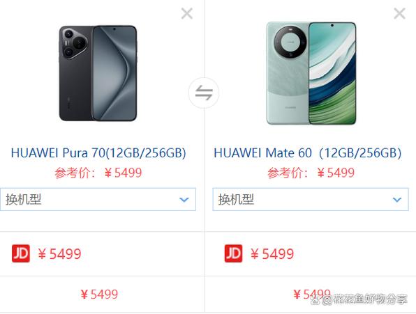 p70参数配置详细