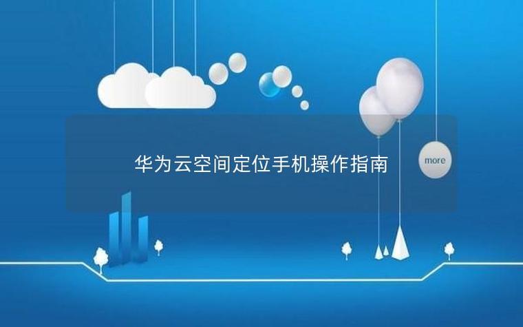 华为云空间定位查询
