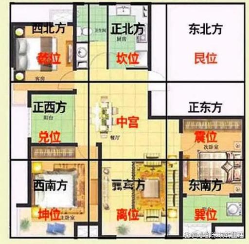 鱼缸摆放位置风水图客厅