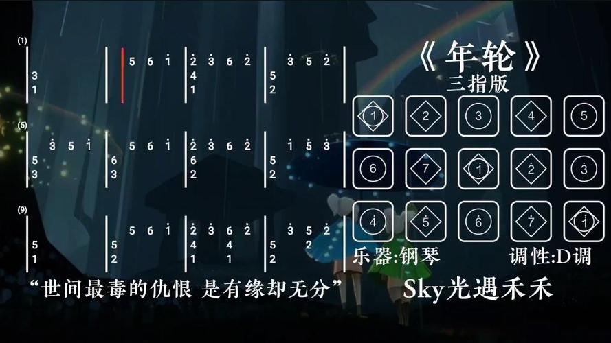 光遇琴谱《年轮》