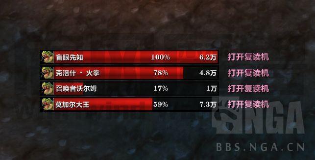 魔兽世界显示目标血量数值