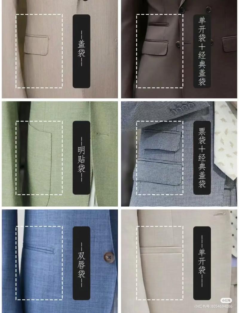 口袋模式是什么意思