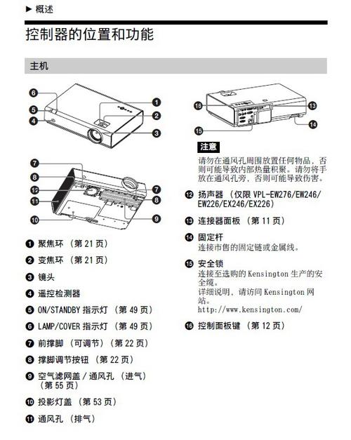 sony投影仪手机投影使用方法