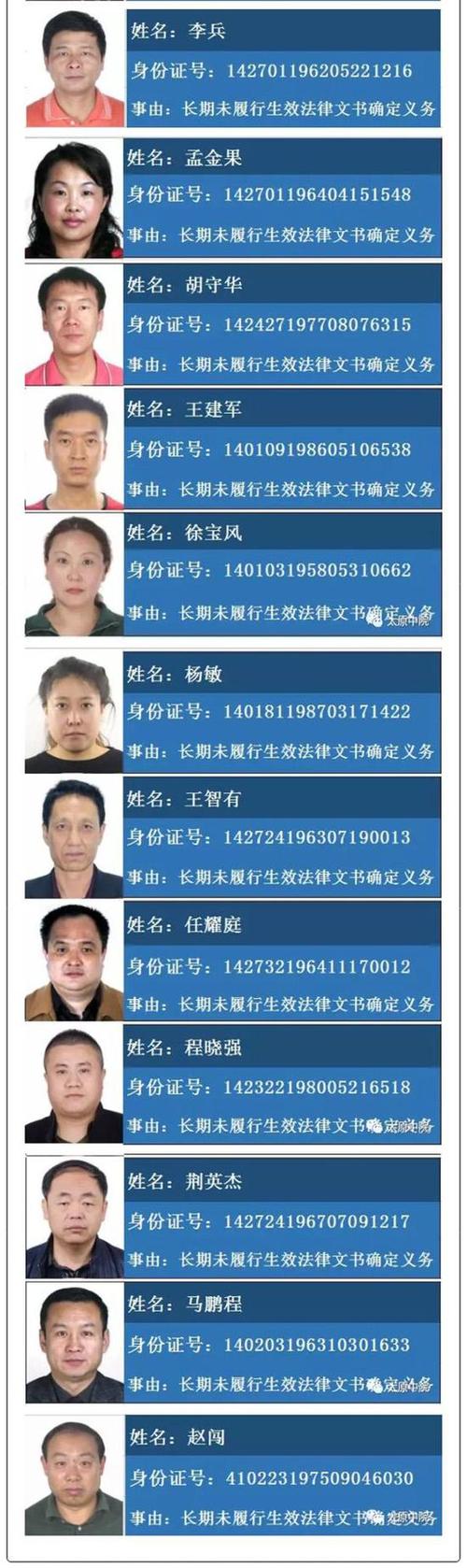 2026老赖身份证公开最新