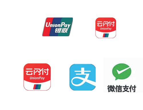 云闪付可以微信和支付宝用吗