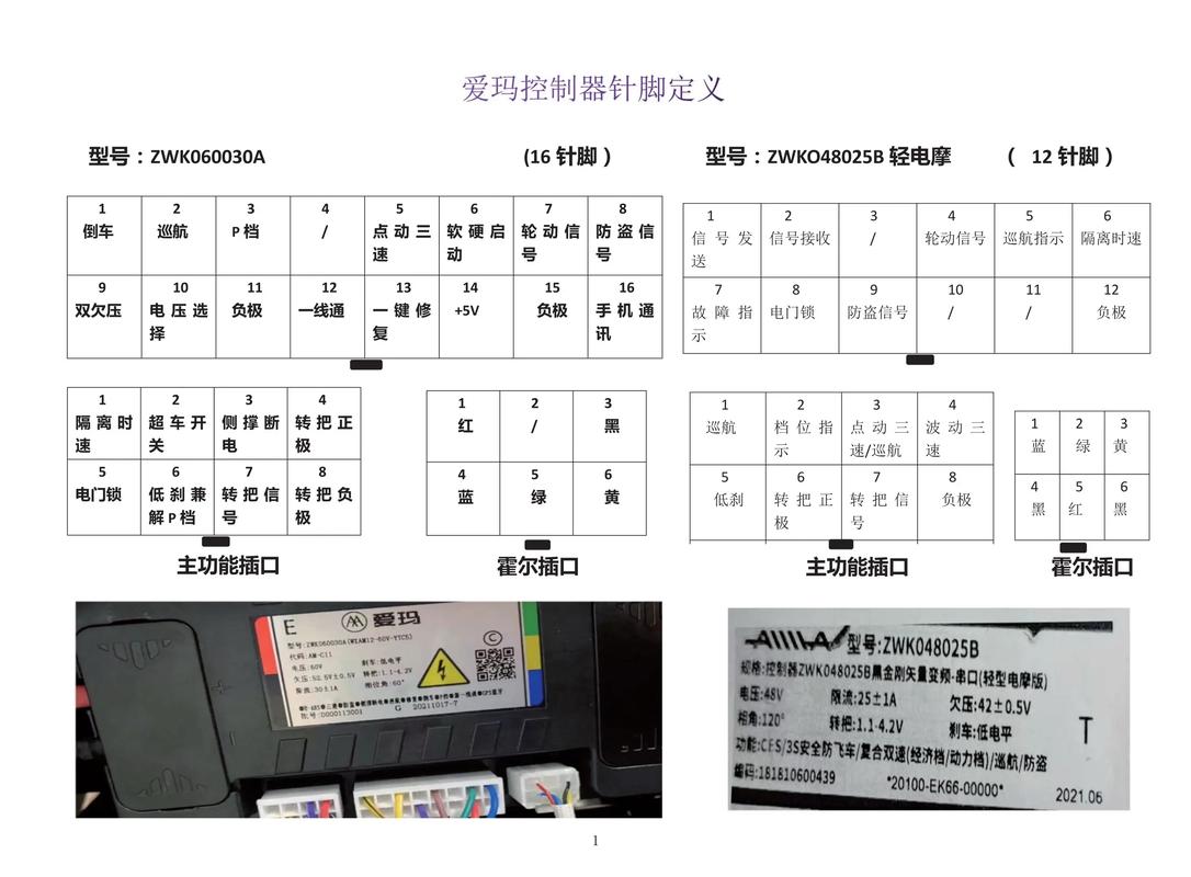 DVD尾线20针脚图解
