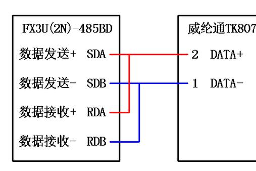 触摸屏四条线怎么接