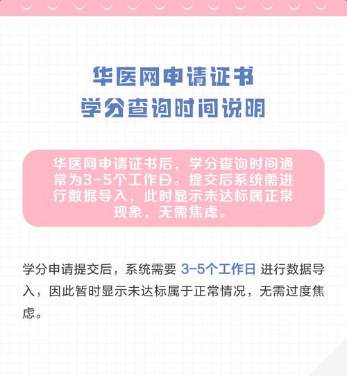 华医网已申请证书多久能查到学分