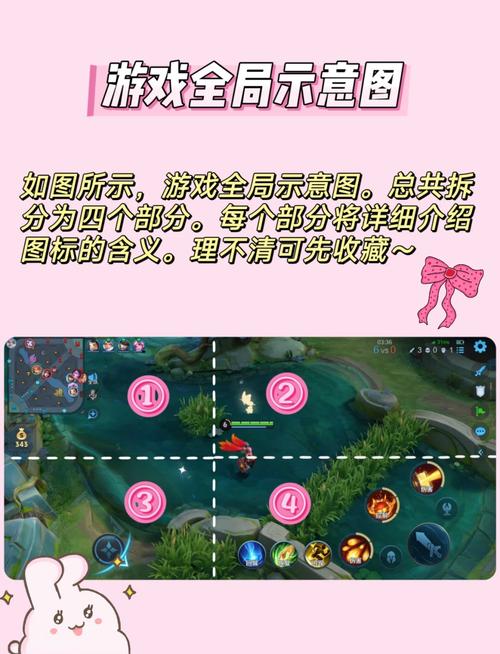 王者荣耀符号怎么打
