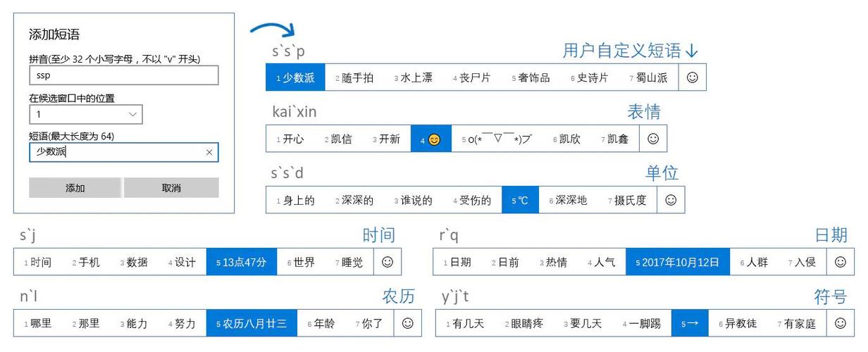 添加微软拼音输入法