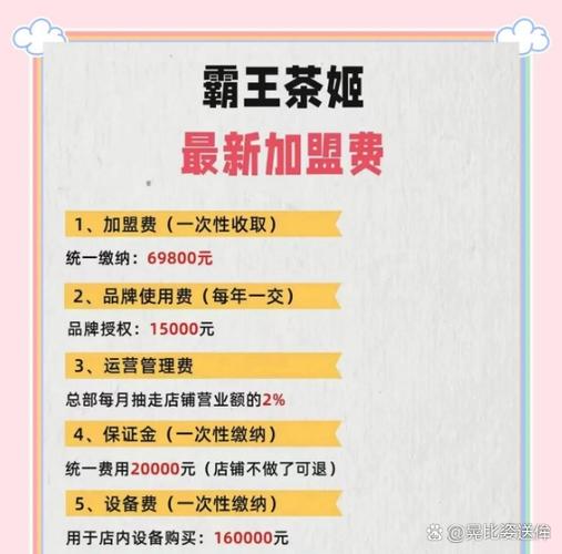 奶茶店加盟哪家好