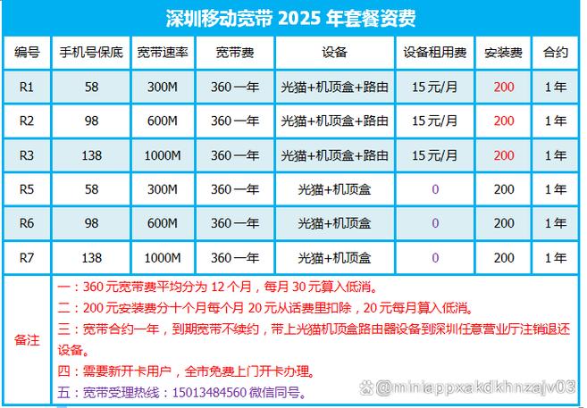 一个家庭可以装两个移动宽带吗
