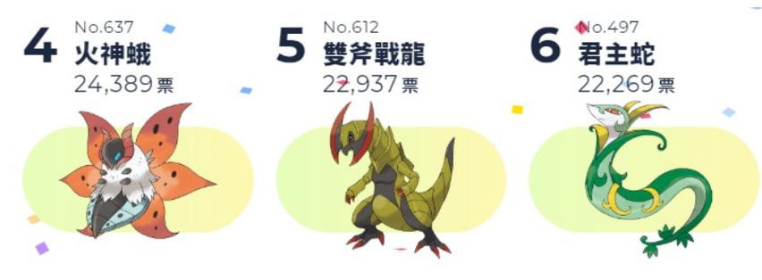 漆黑的魅影双斧战龙属性