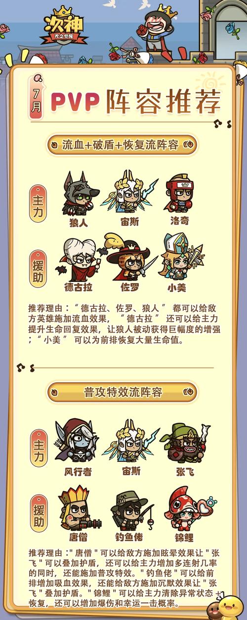 次神sss最强阵容8.0