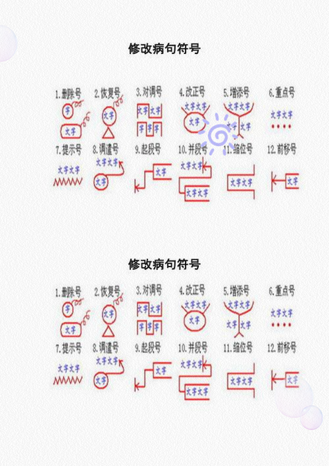修改
