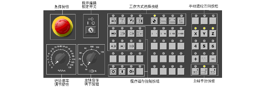 发那科说明书电子版