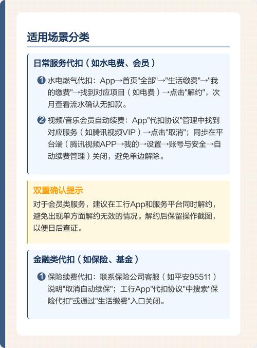工商银行怎么解除第三方扣款